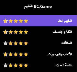 Login BC Games Your Gateway to a World of Online Entertainment