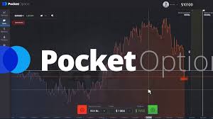 Pocketoption Инновационный Подход к Торговле на Финансовых Рынках